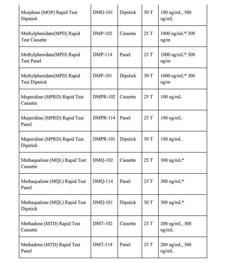 drugs of abuse rapid tests
