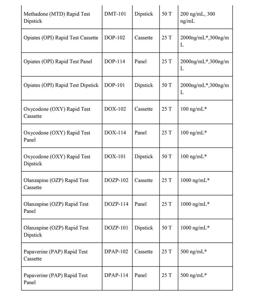 drugs of abuse rapid tests