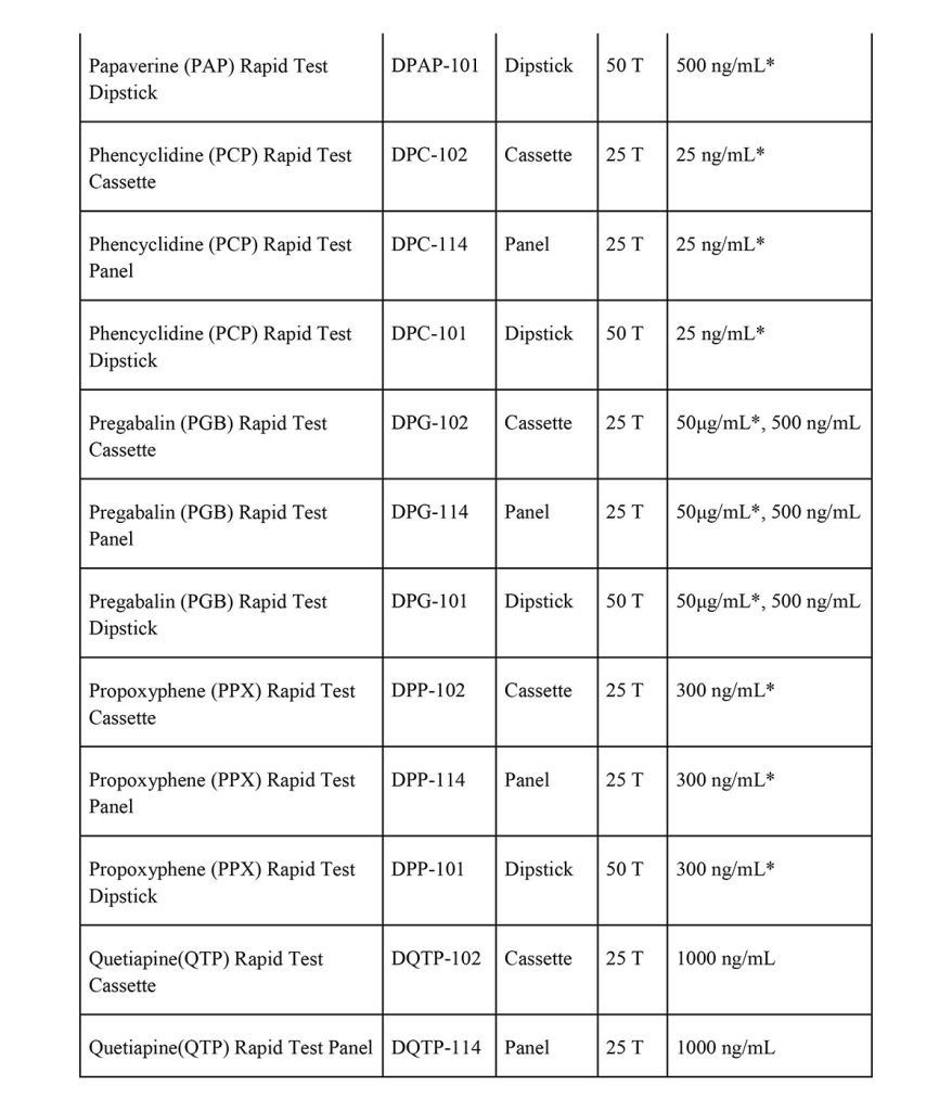 drugs of abuse rapid tests