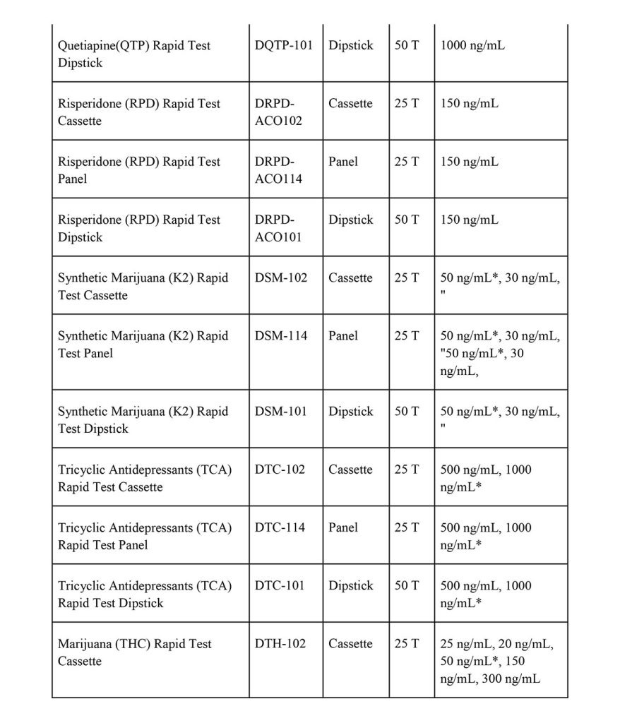 drugs of abuse rapid tests