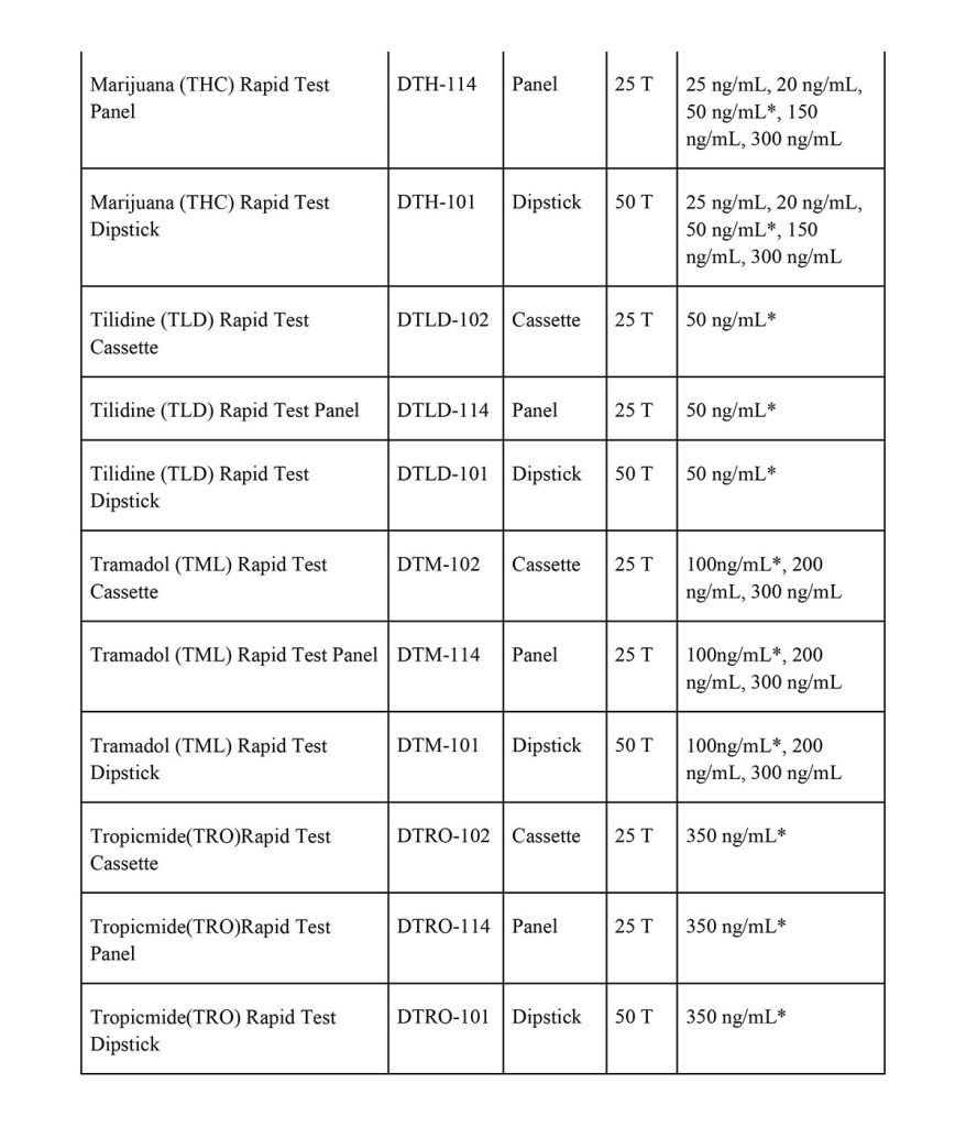 drugs of abuse rapid tests