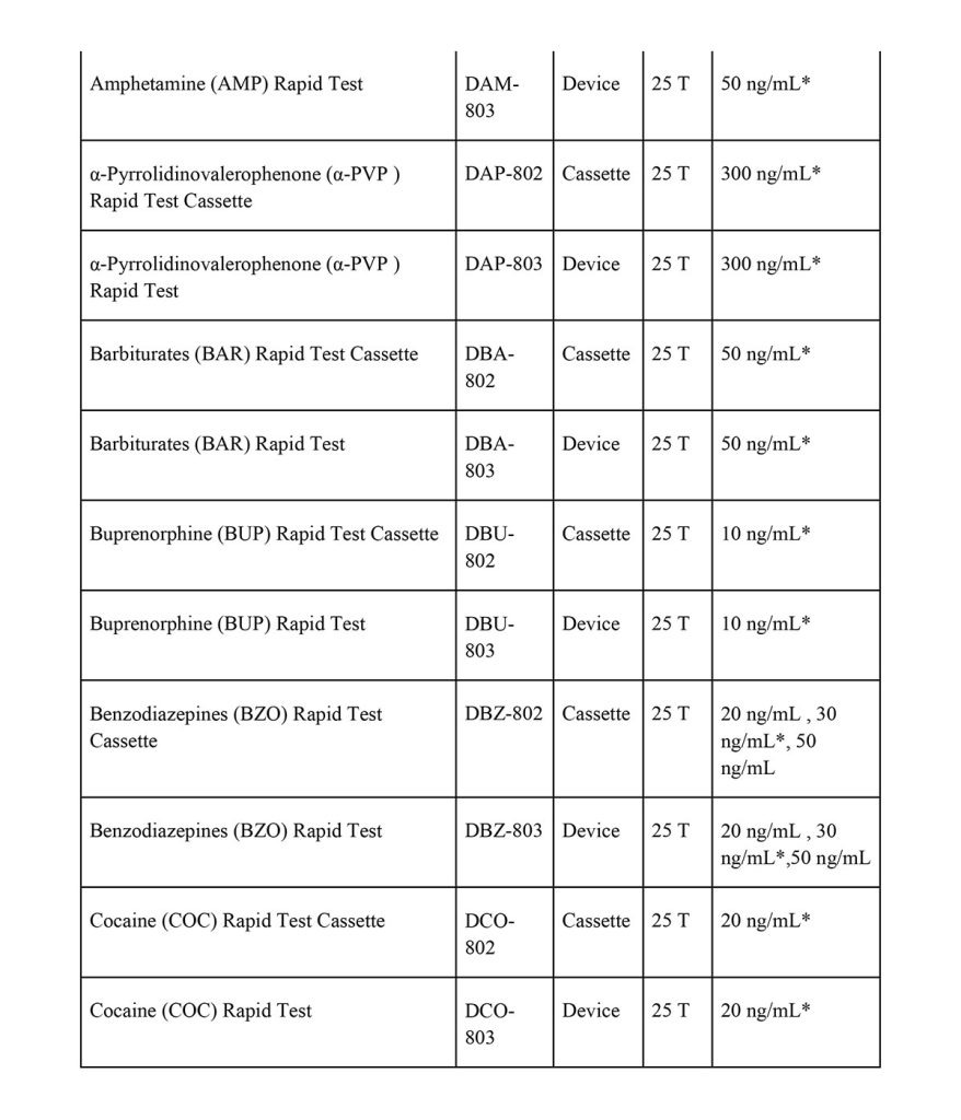 drugs of abuse rapid tests