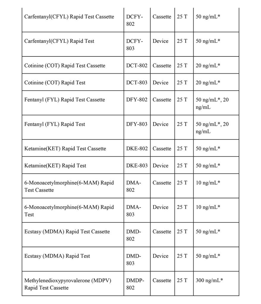 drugs of abuse rapid tests