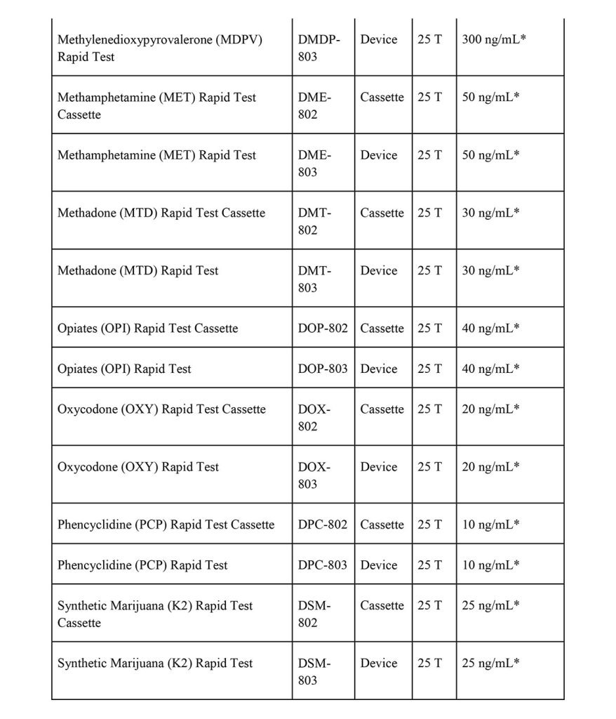 drugs of abuse rapid tests