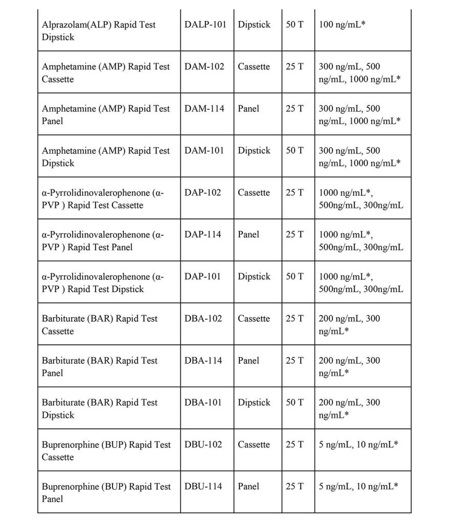 drugs of abuse rapid tests