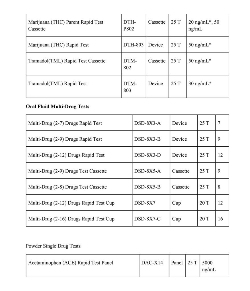 drugs of abuse rapid tests