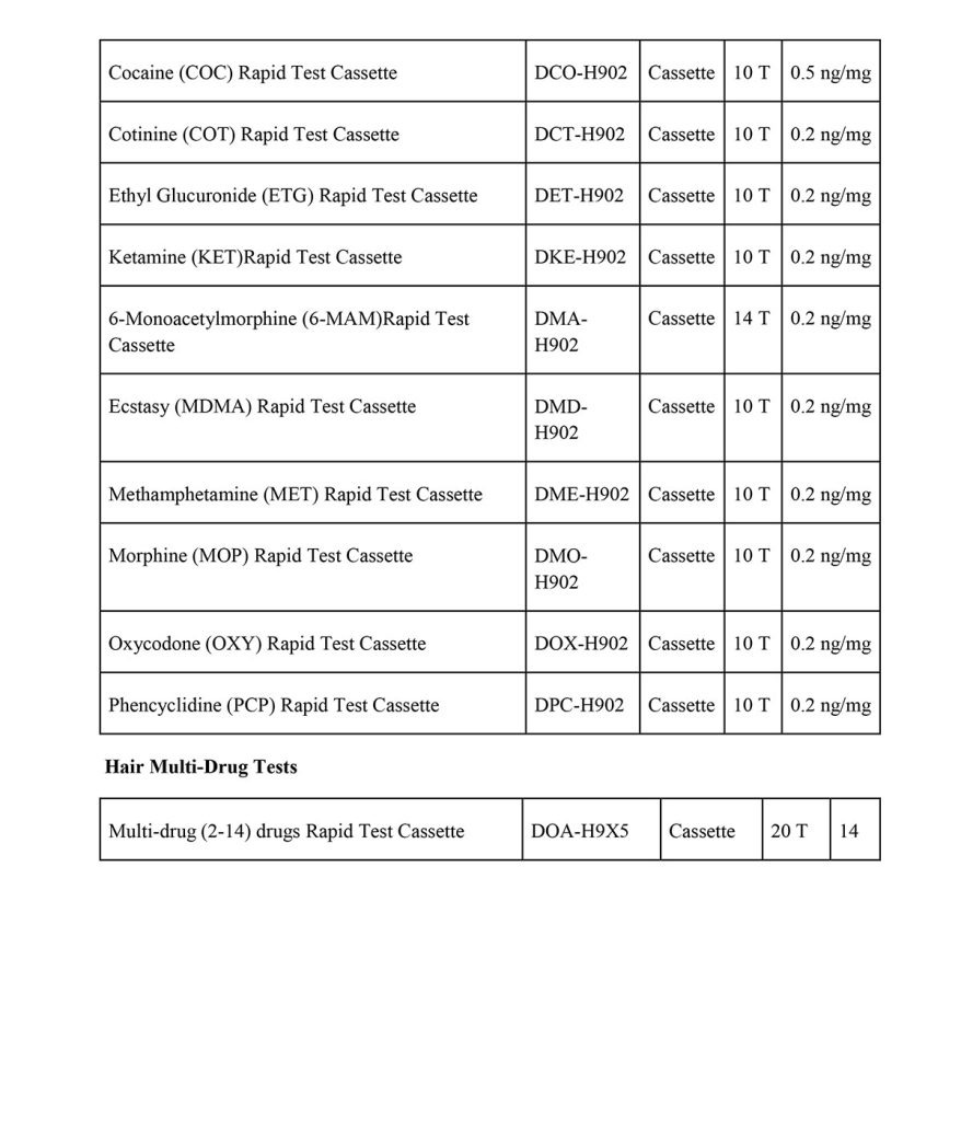 drugs of abuse rapid tests
