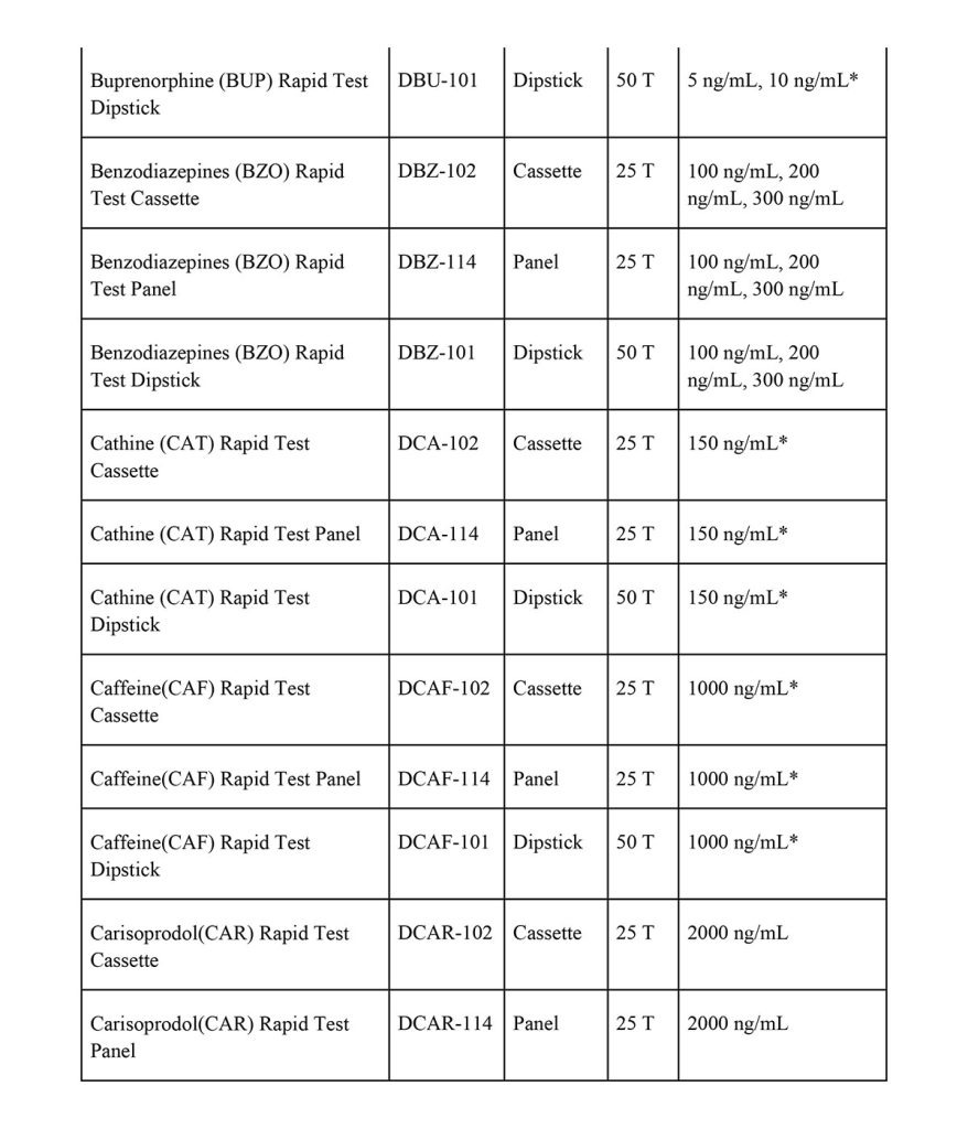 drugs of abuse rapid tests