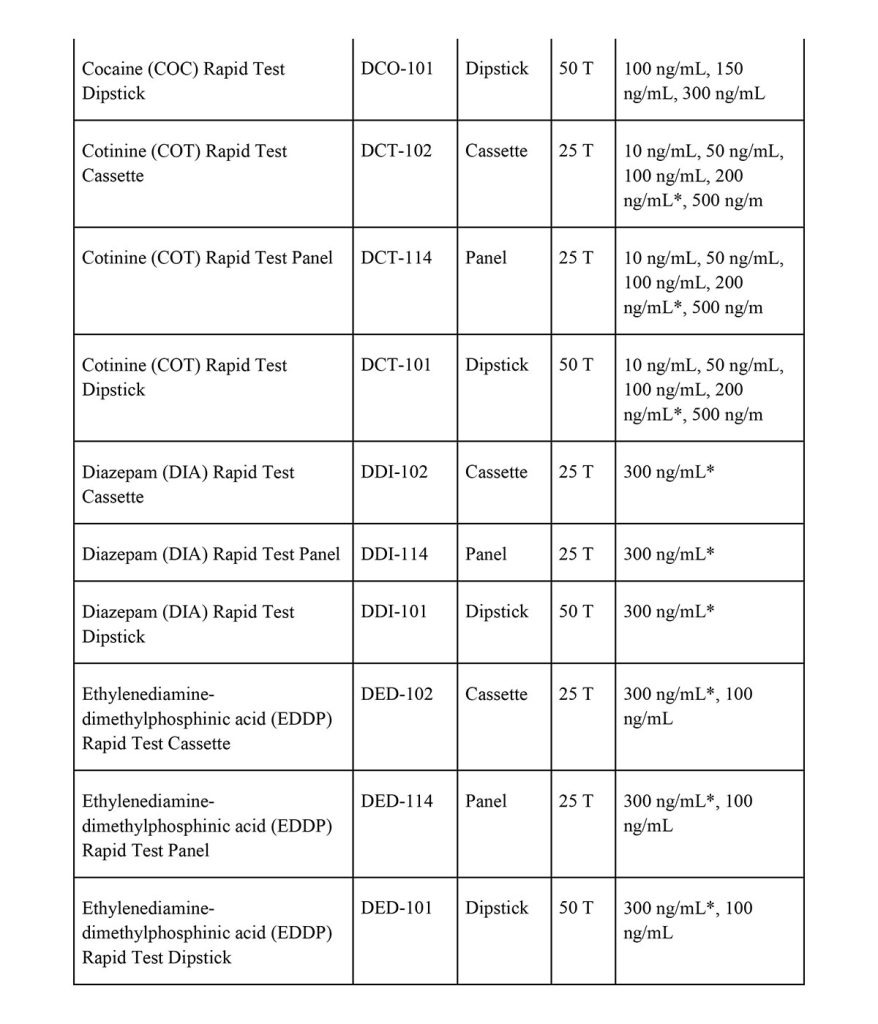 drugs of abuse rapid tests
