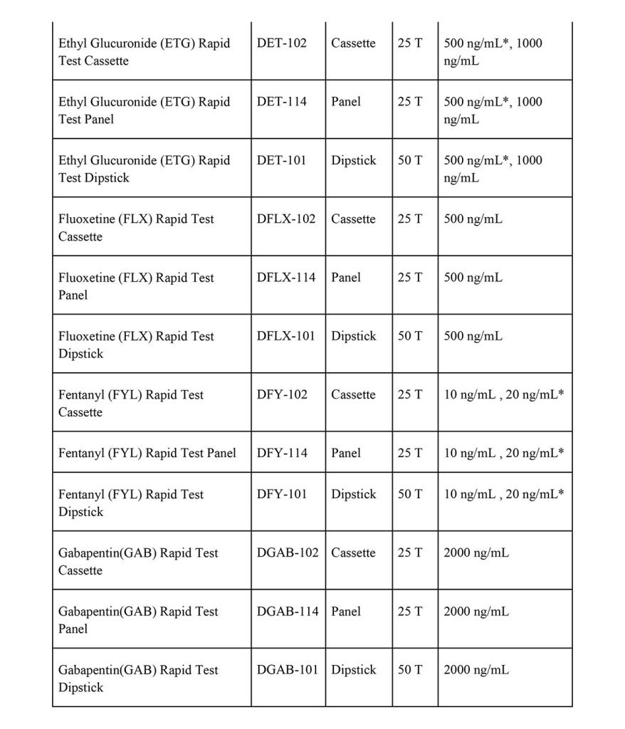 drugs of abuse rapid tests