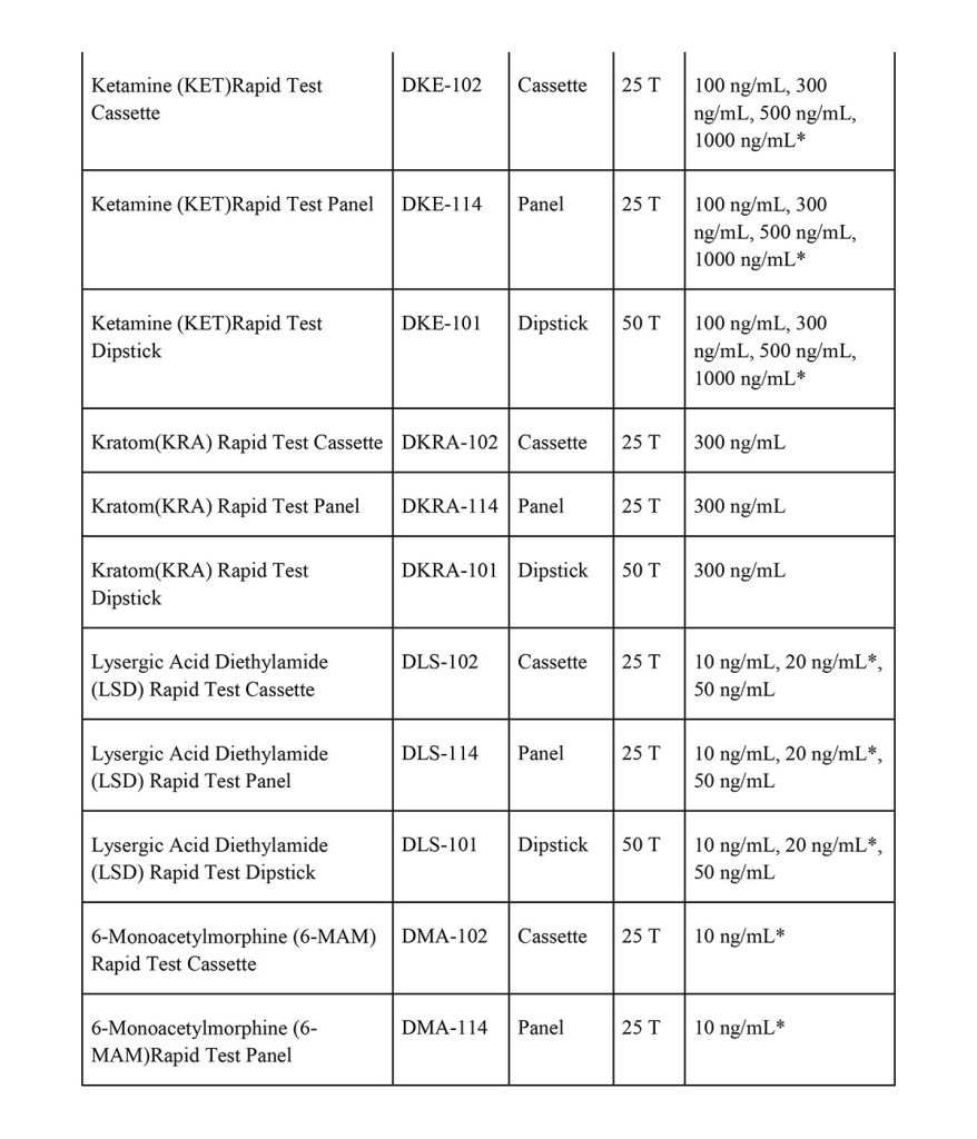 drugs of abuse rapid tests