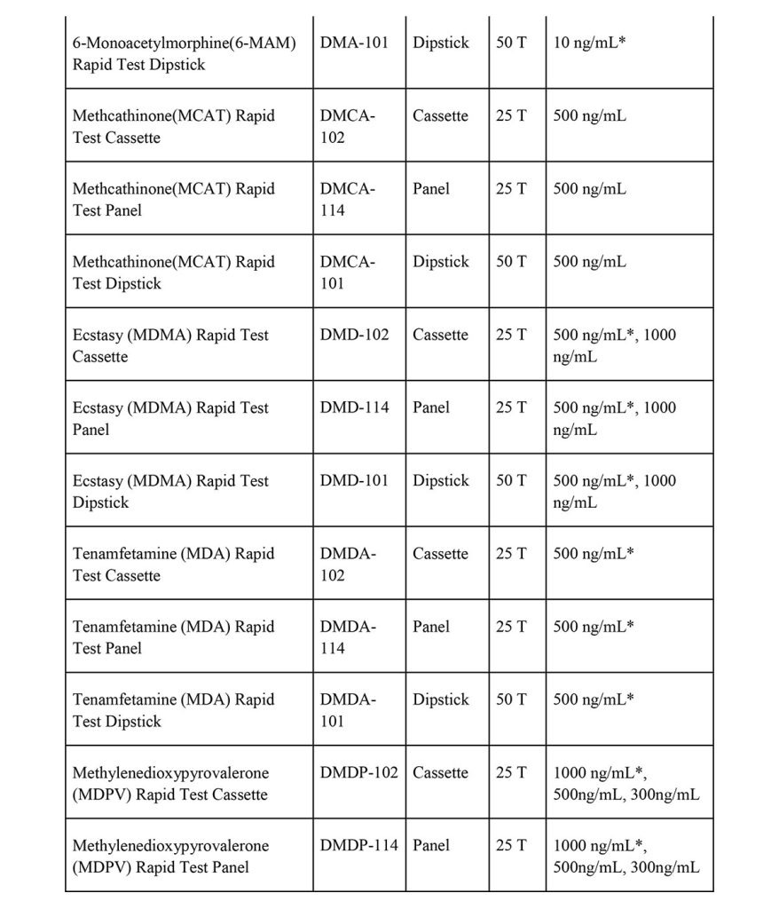 drugs of abuse rapid tests