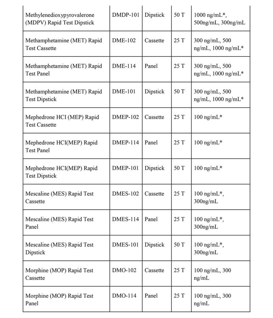 drugs of abuse rapid tests