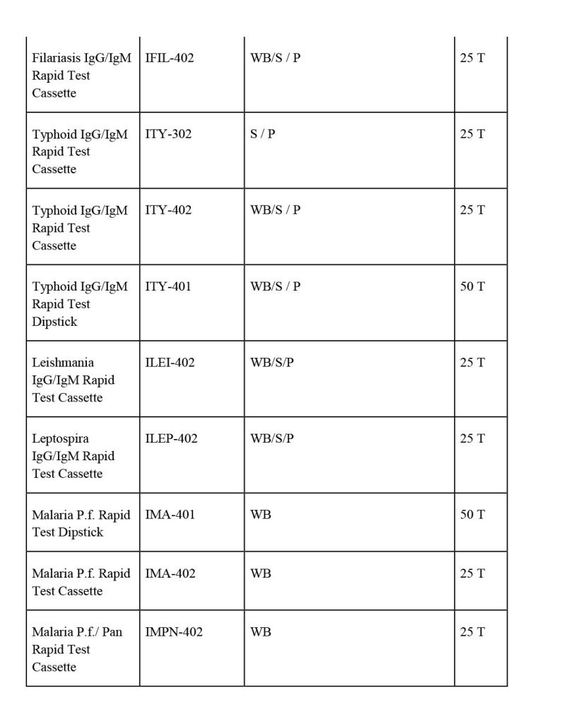 infectious disease rapid tests