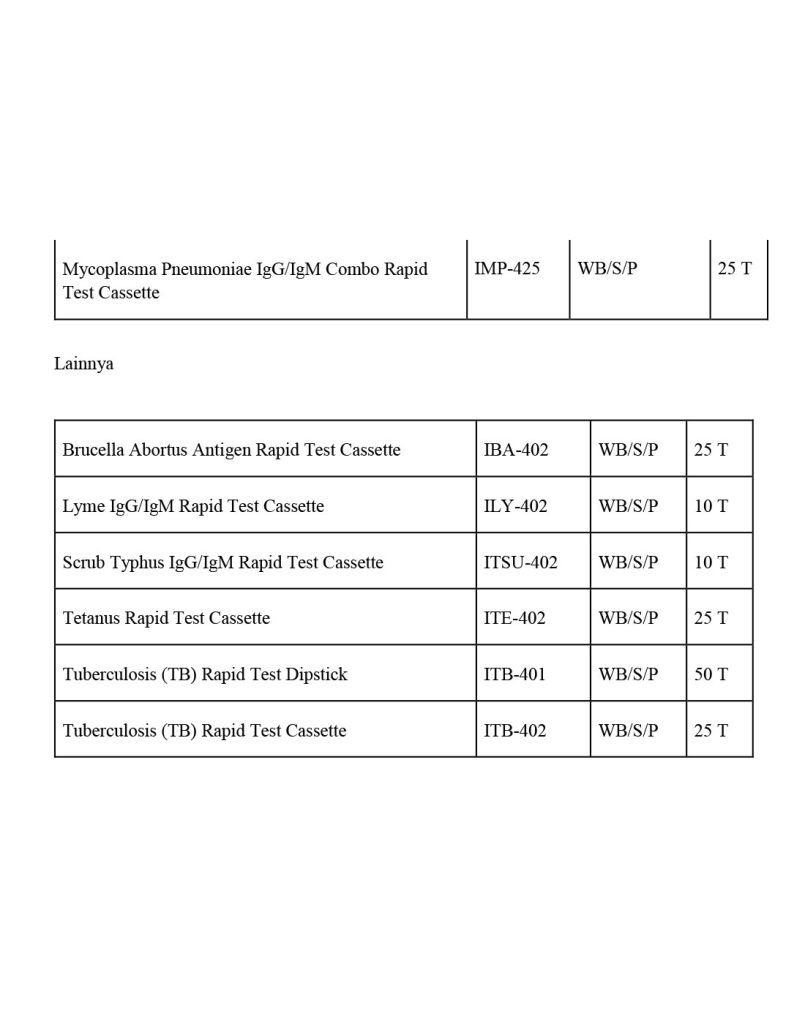Infectious Disease Rapid Tests infectious disease rapid tests