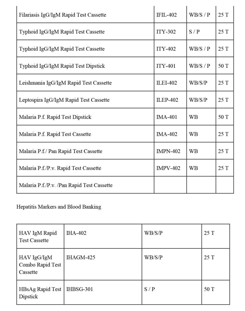 infectious disease rapid tests