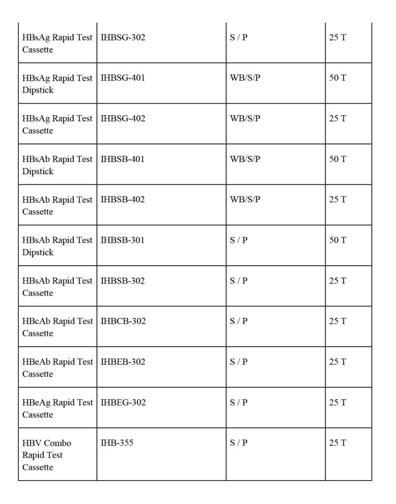 infectious disease rapid tests