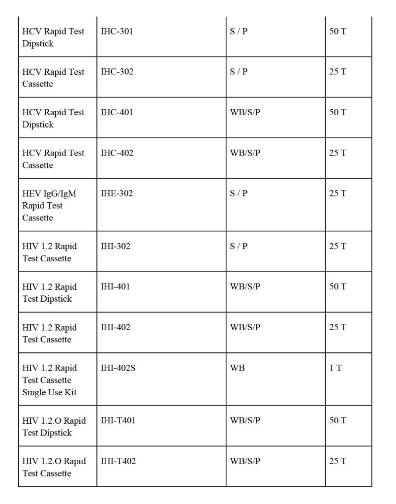 infectious disease rapid tests