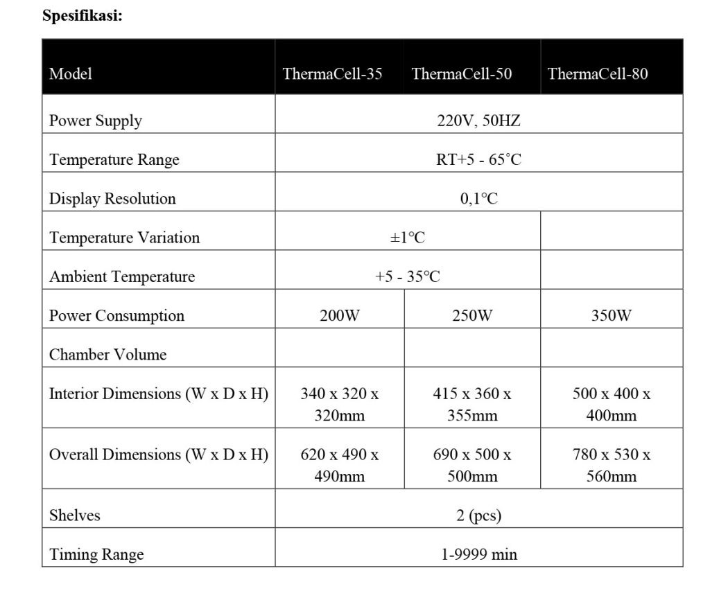 thermacell heating incubators