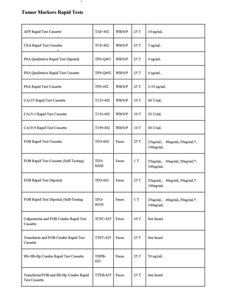 Tumor Markers Rapid Tests tumor markers rapid tests