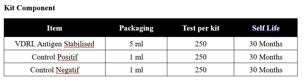 vdrl stabilised reagent kit